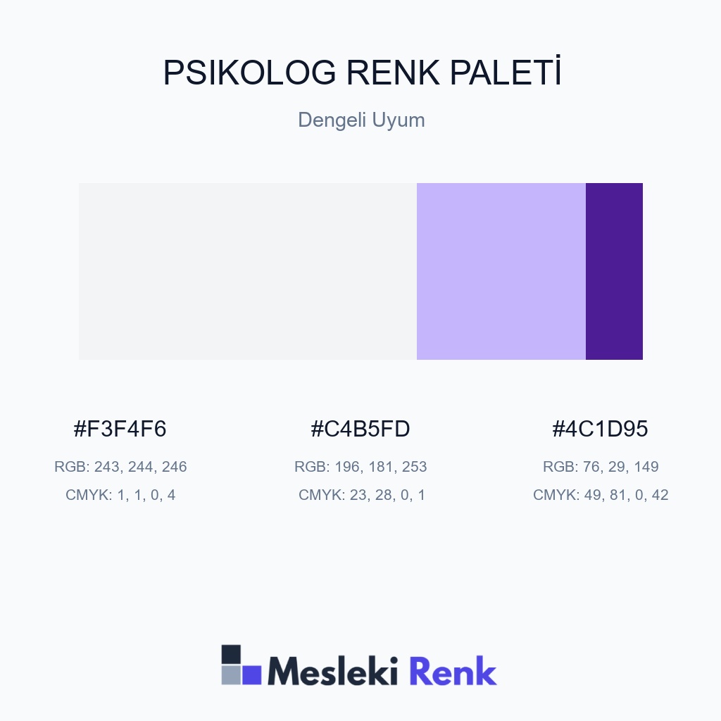 Psikolog Dengeli Uyum Renk Paleti