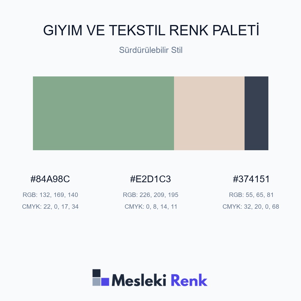 Giyim ve Tekstil Sürdürülebilir Stil Renk Paleti