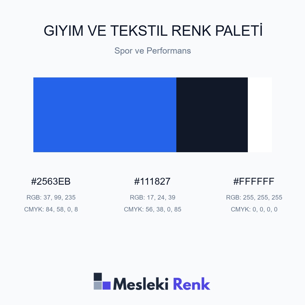 Giyim ve Tekstil Spor ve Performans Renk Paleti