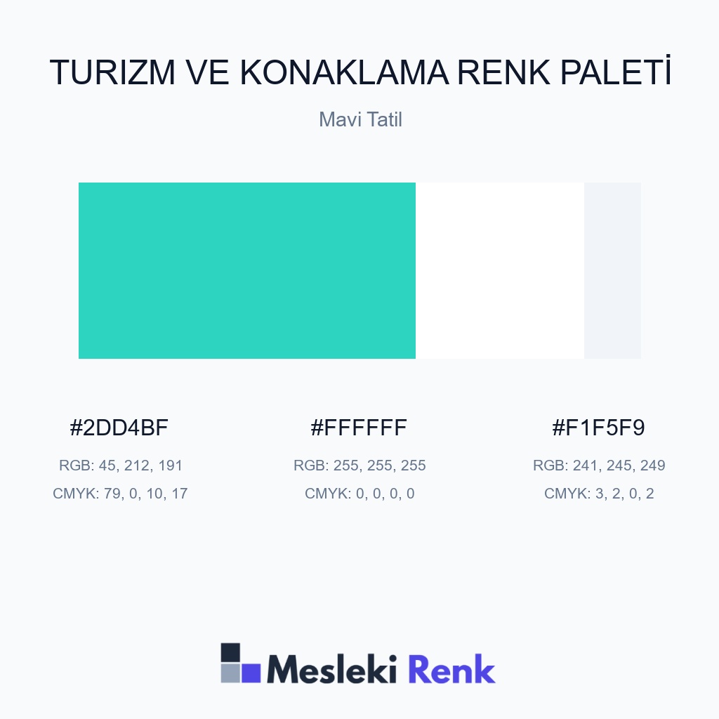 Turizm ve Konaklama Mavi Tatil Renk Paleti