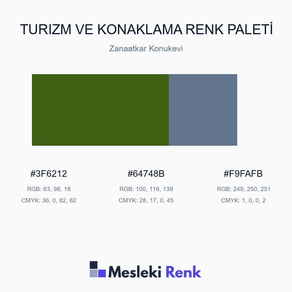 Turizm ve Konaklama Zanaatkar Konukevi Renk Paleti