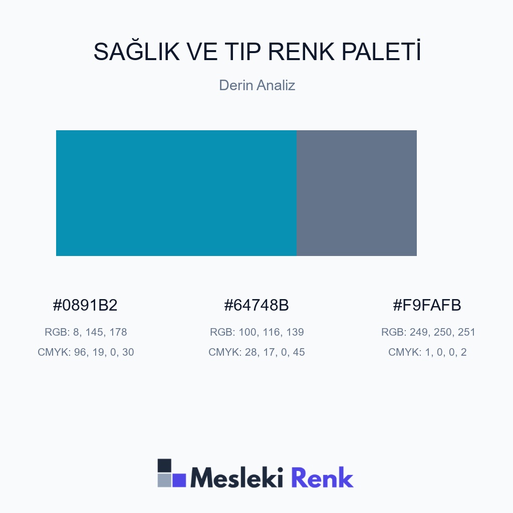 Sağlık ve Tıp Derin Analiz Renk Paleti