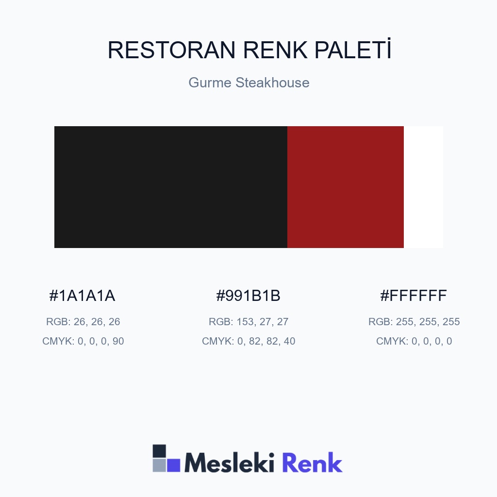 Restoran Gurme Steakhouse Renk Paleti
