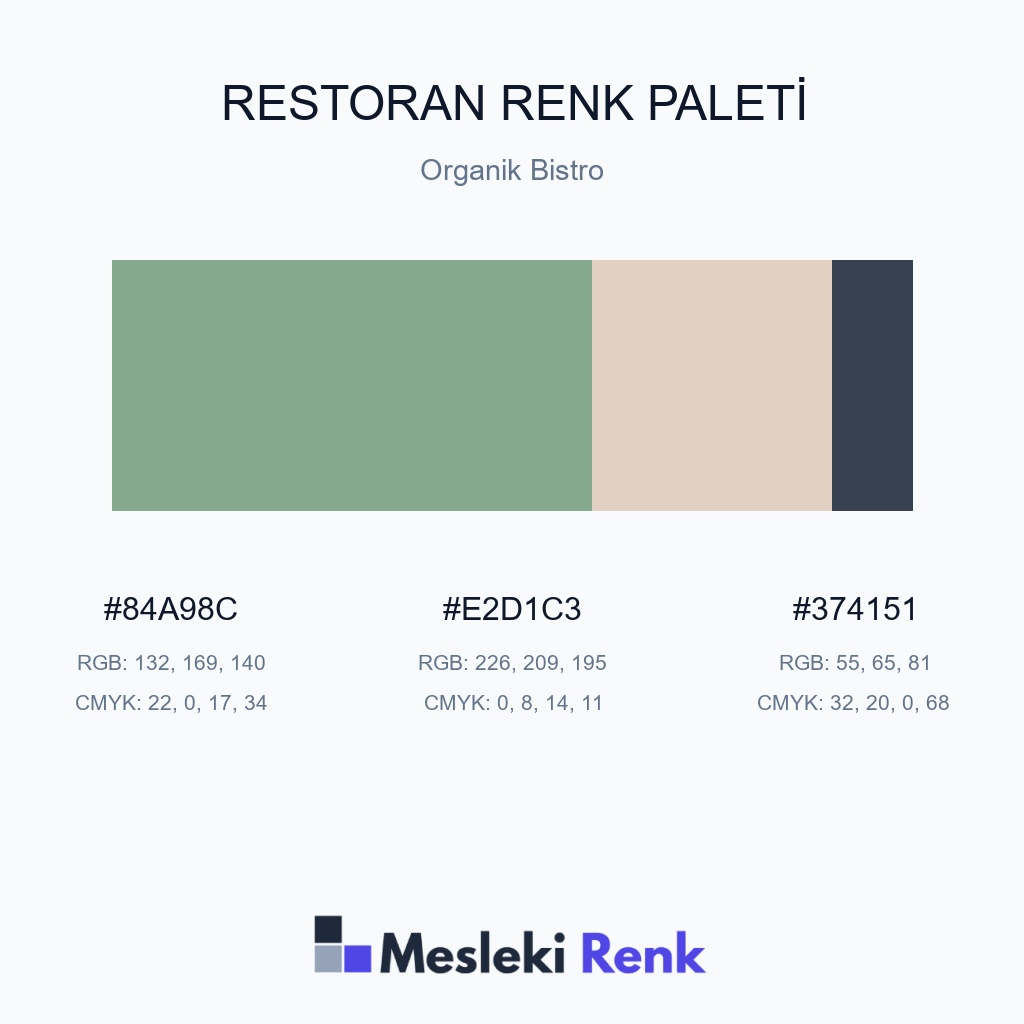 Restoran Organik Bistro Renk Paleti