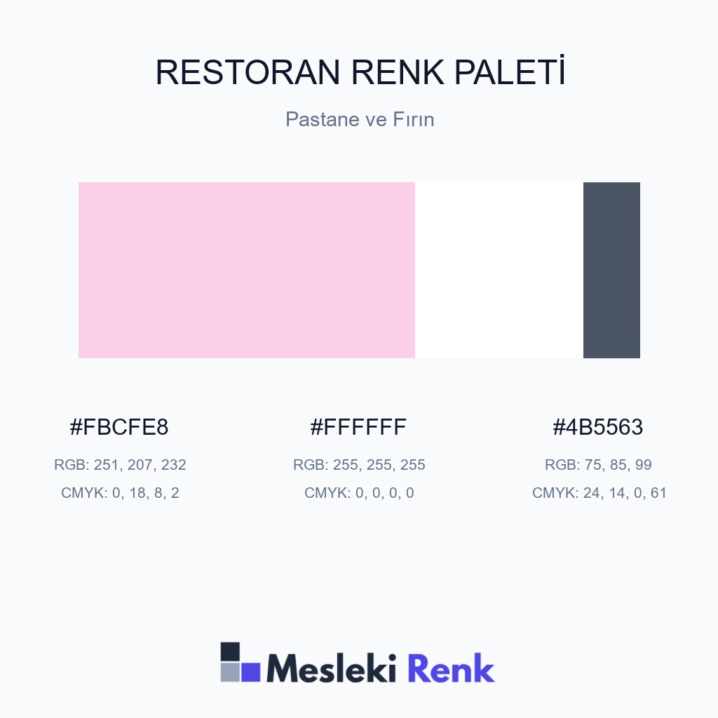 Restoran Pastane ve Fırın Renk Paleti