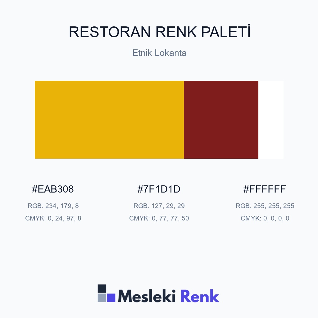 Restoran Etnik Lokanta Renk Paleti