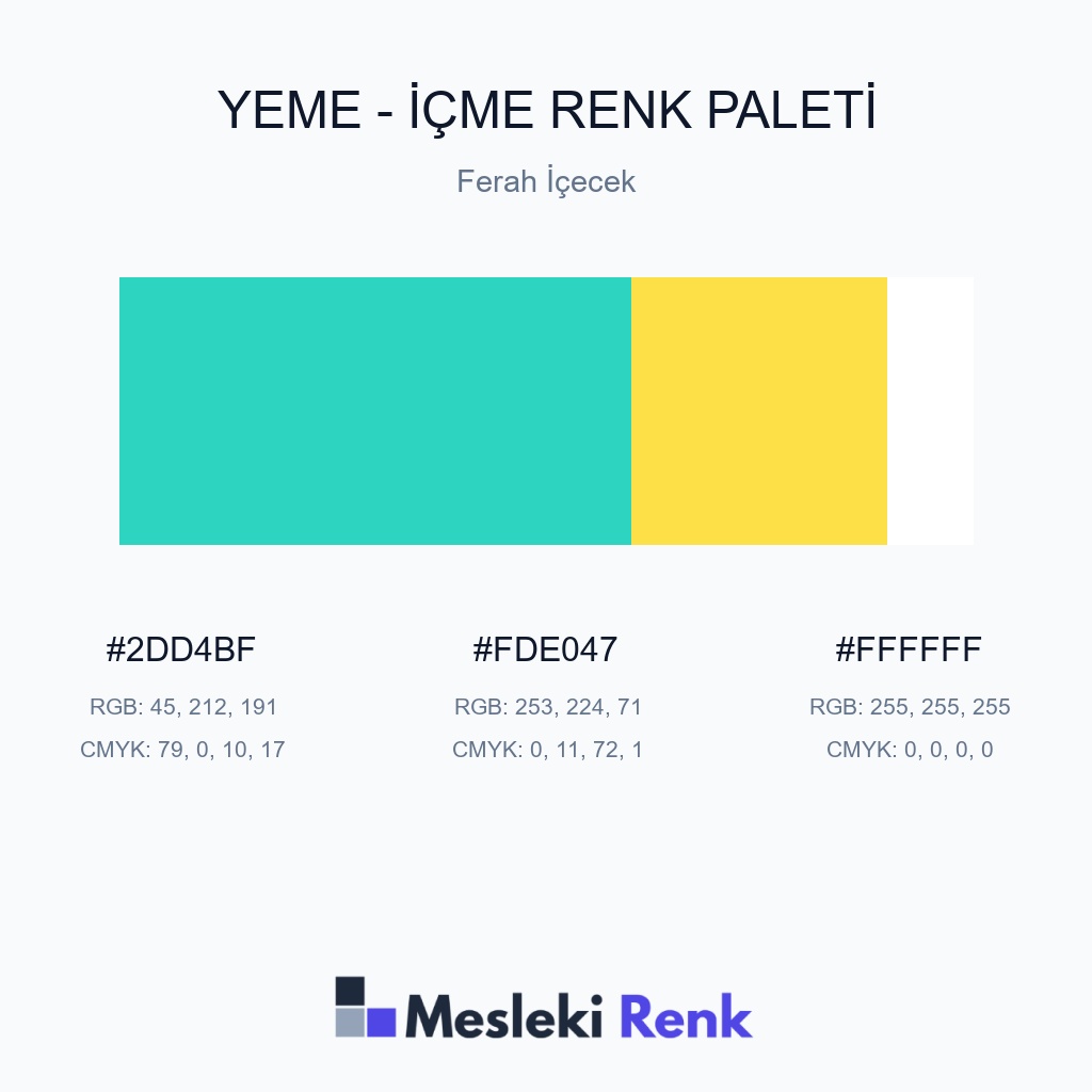 Yeme - İçme Ferah İçecek Renk Paleti