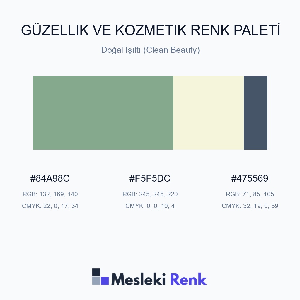 Güzellik ve Kozmetik Doğal Işıltı (Clean Beauty) Renk Paleti