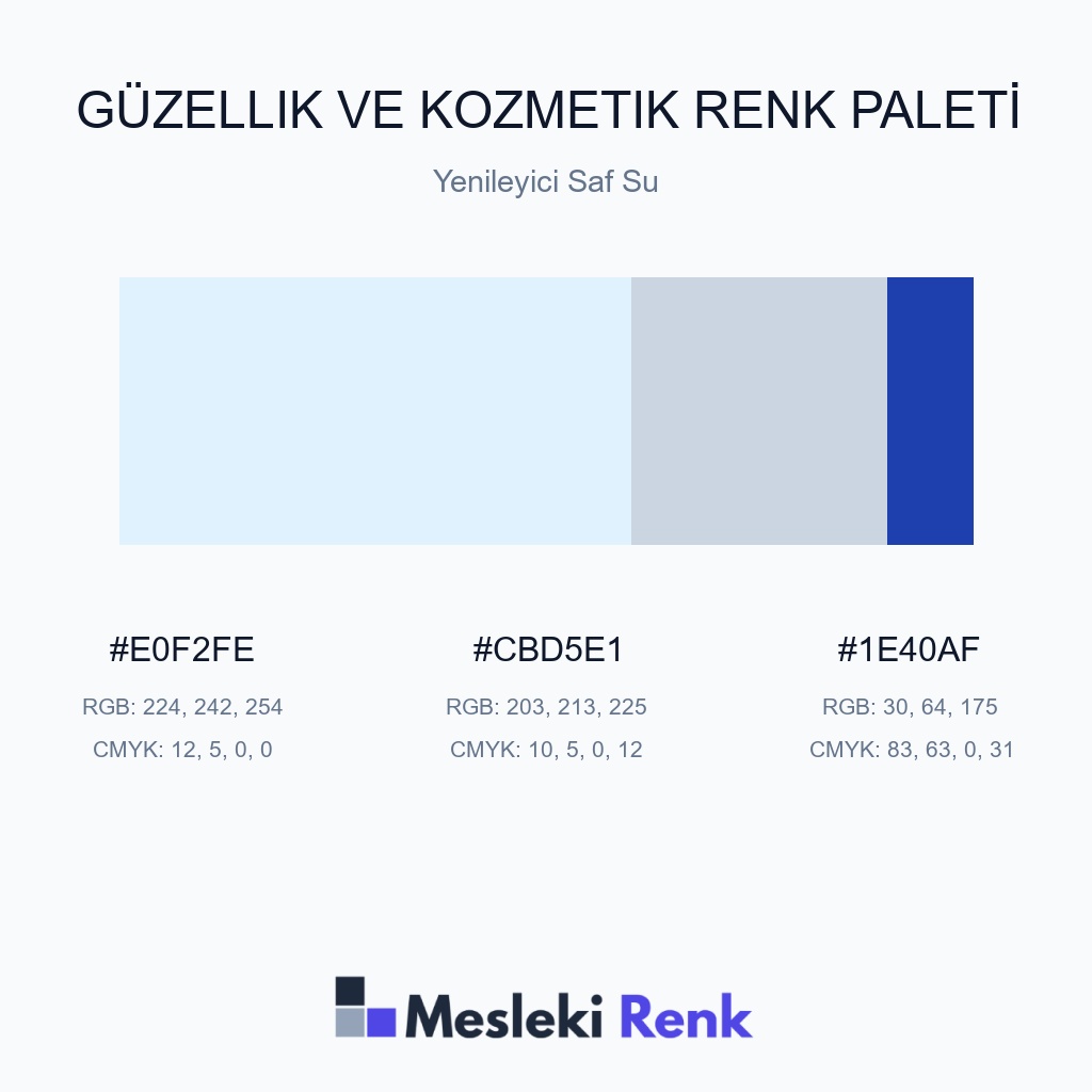 Güzellik ve Kozmetik Yenileyici Saf Su Renk Paleti
