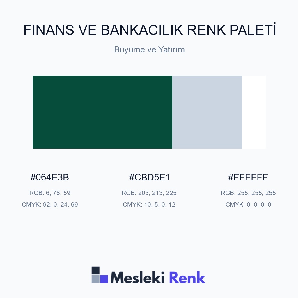 Finans ve Bankacılık Büyüme ve Yatırım Renk Paleti