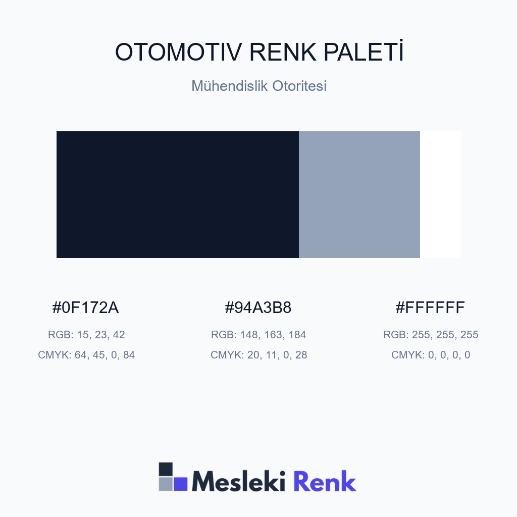 Otomotiv Mühendislik Otoritesi Renk Paleti