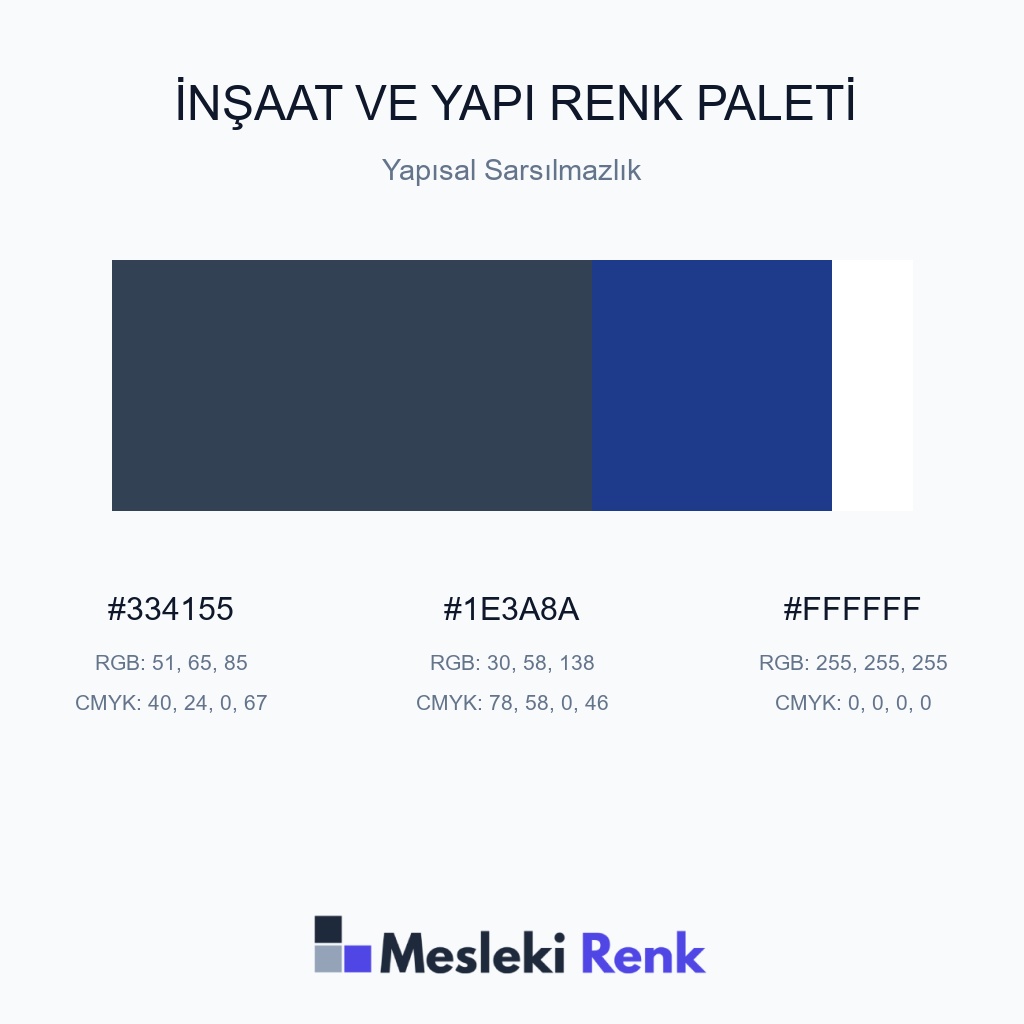 İnşaat ve Yapı Yapısal Sarsılmazlık Renk Paleti