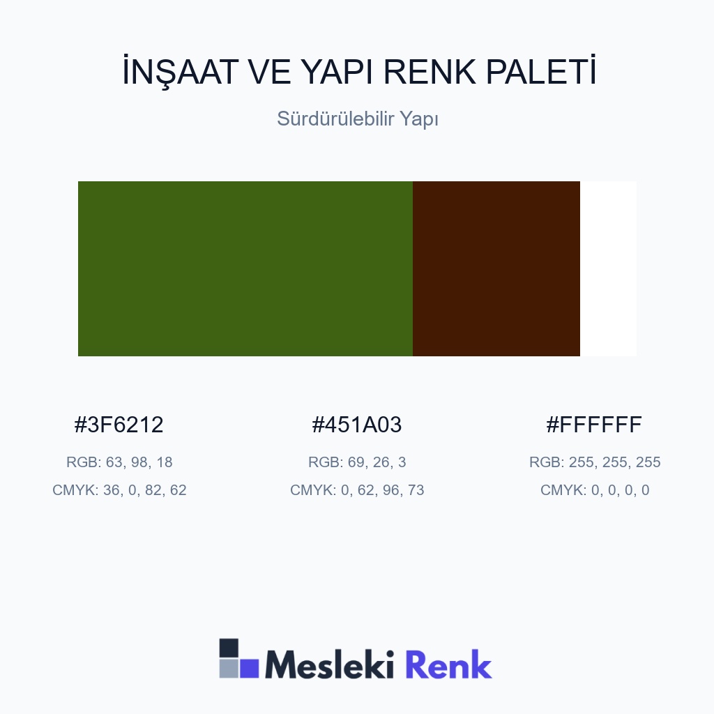 İnşaat ve Yapı Sürdürülebilir Yapı Renk Paleti