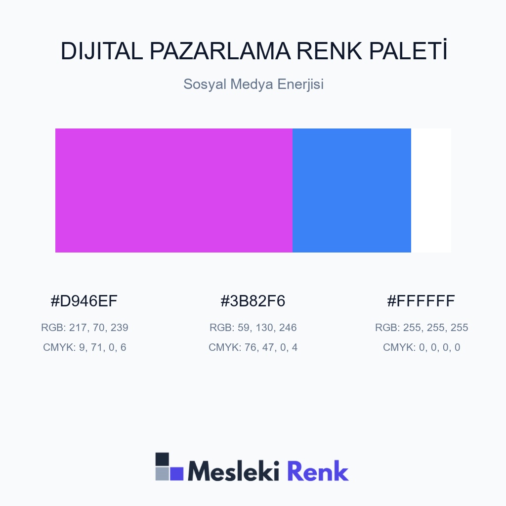 Dijital Pazarlama Sosyal Medya Enerjisi Renk Paleti