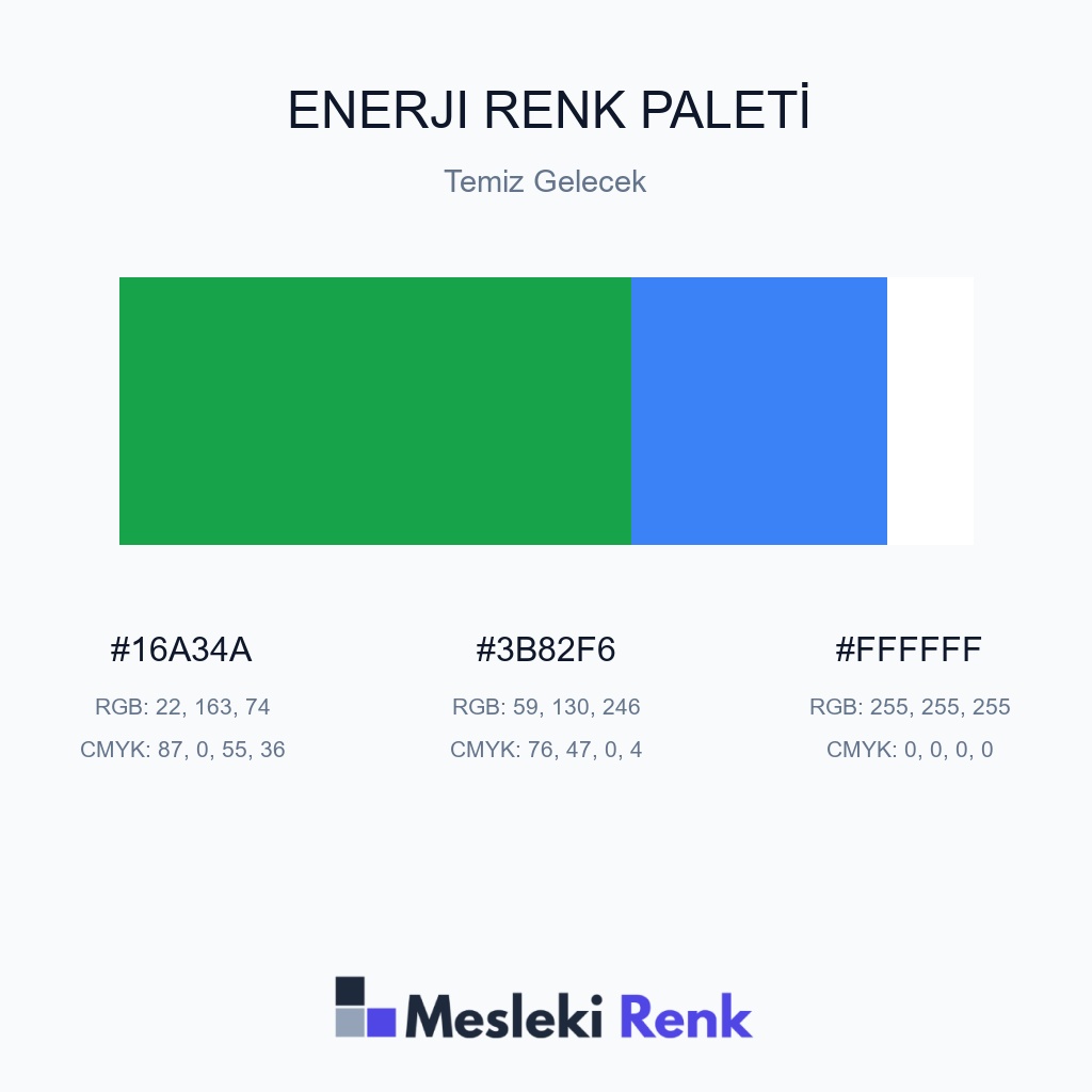 Enerji Temiz Gelecek Renk Paleti