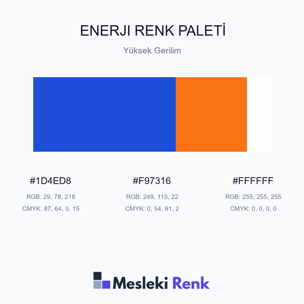 Enerji Yüksek Gerilim Renk Paleti