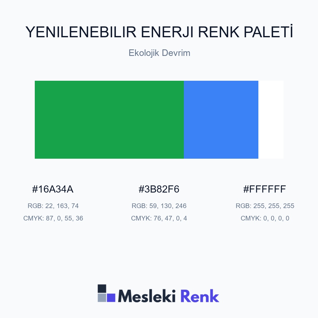 Yenilenebilir Enerji Ekolojik Devrim Renk Paleti