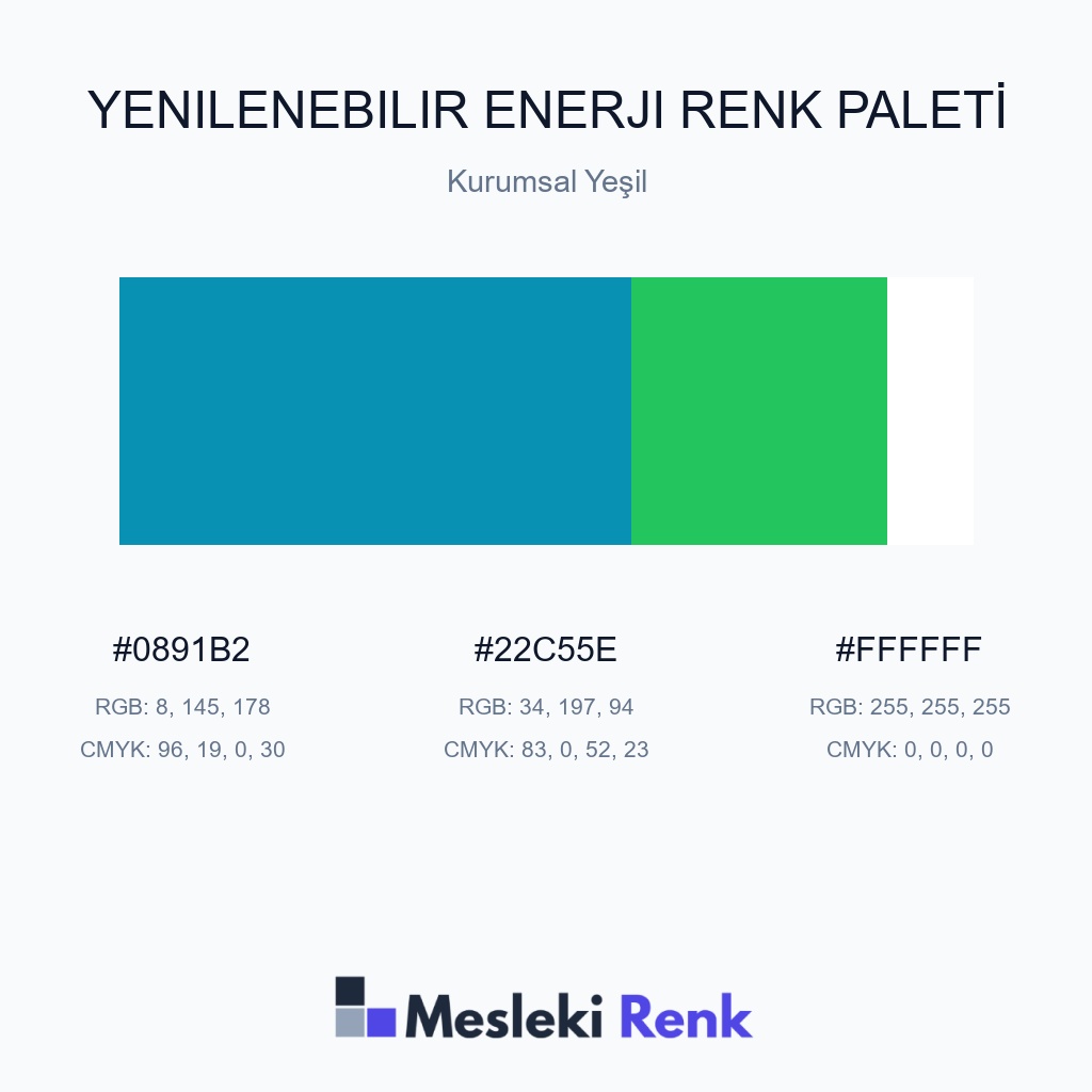 Yenilenebilir Enerji Kurumsal Yeşil Renk Paleti