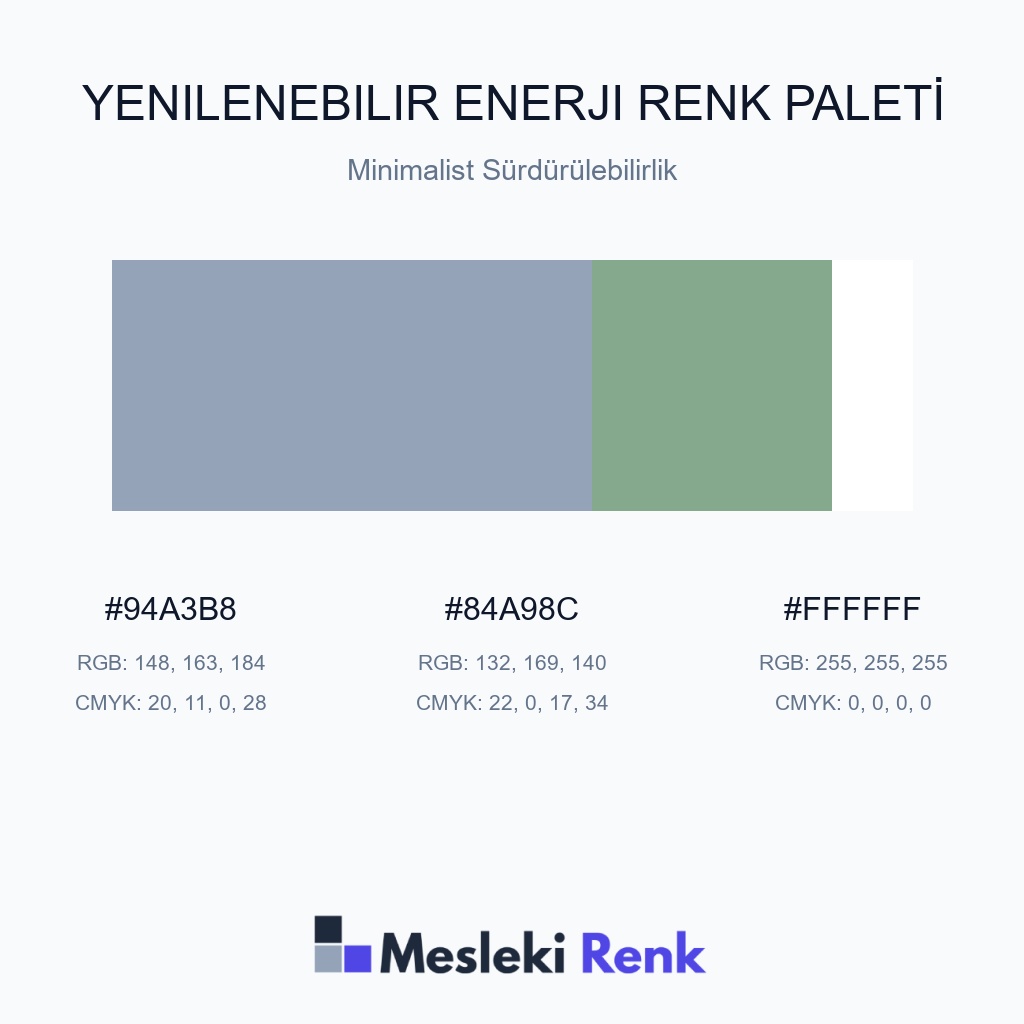 Yenilenebilir Enerji Minimalist Sürdürülebilirlik Renk Paleti