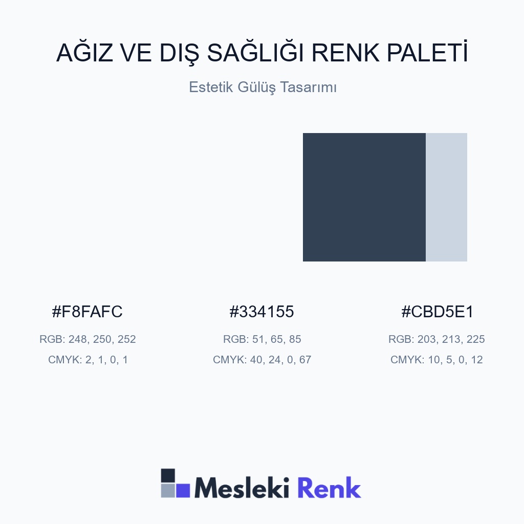 Ağız ve Diş Sağlığı Estetik Gülüş Tasarımı Renk Paleti