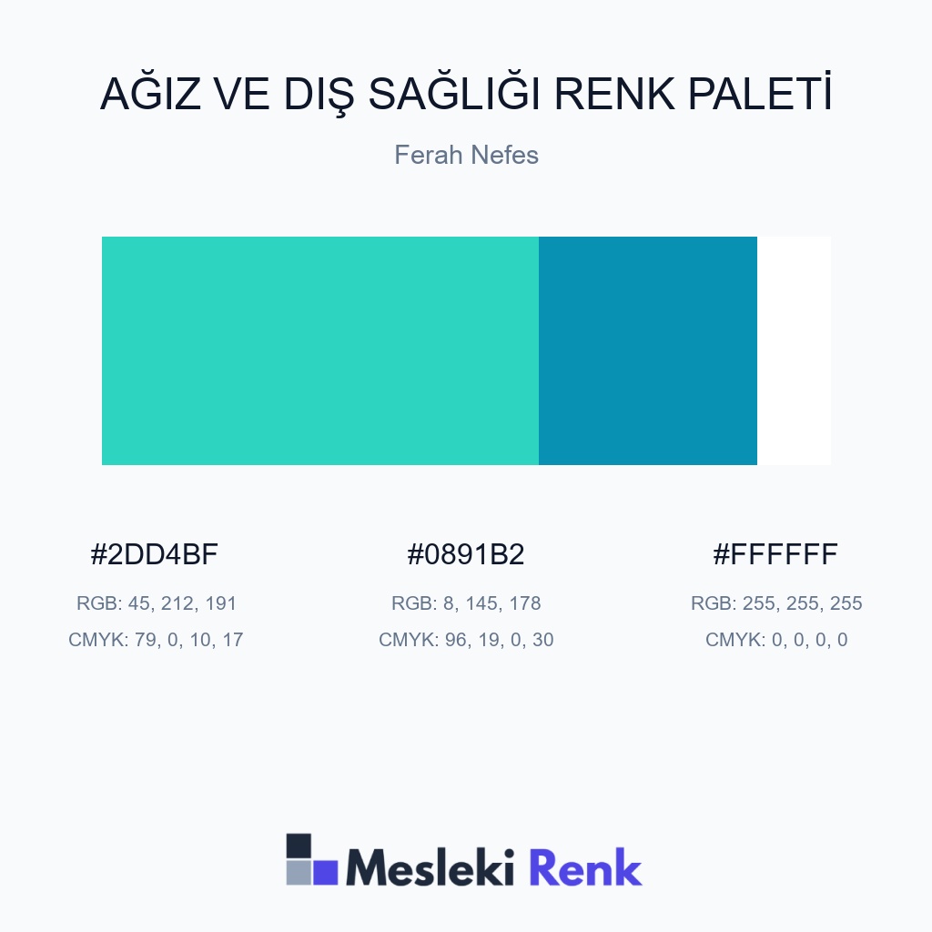 Ağız ve Diş Sağlığı Ferah Nefes Renk Paleti