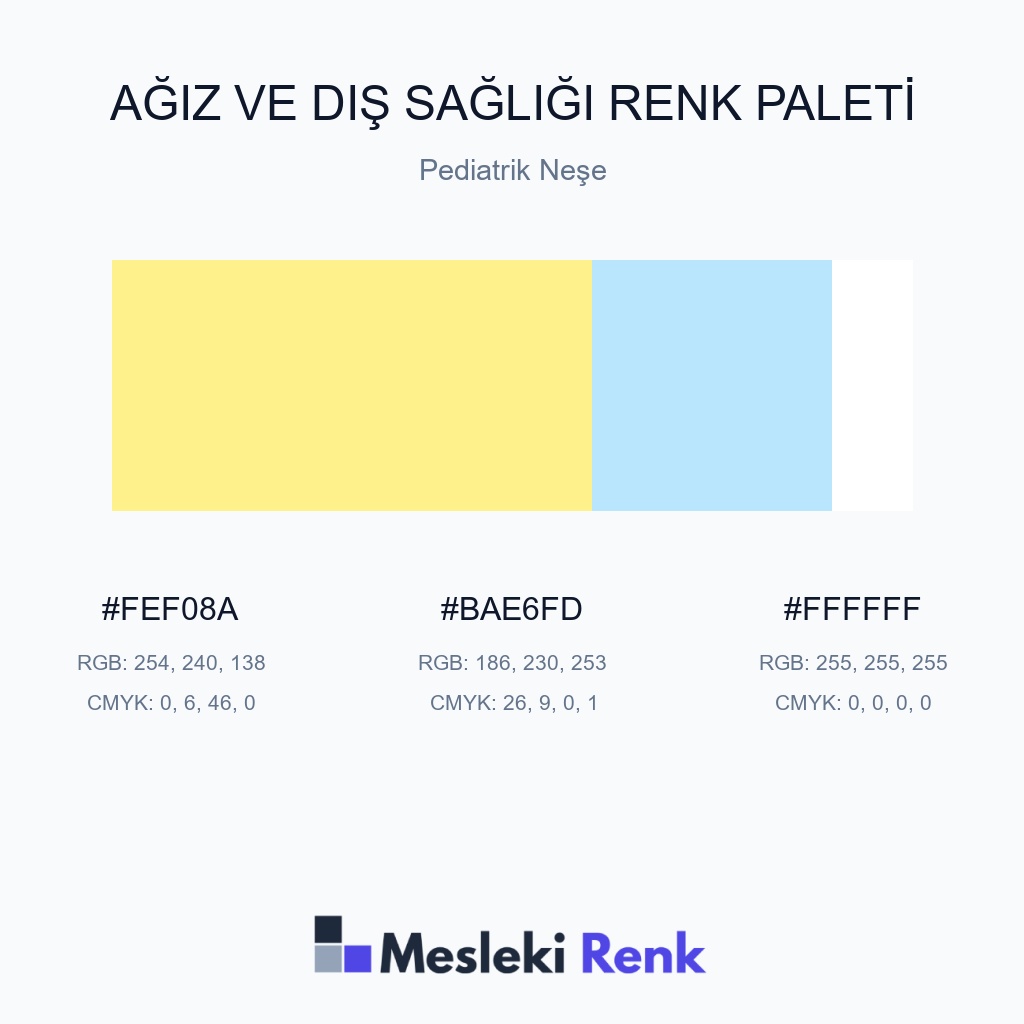 Ağız ve Diş Sağlığı Pediatrik Neşe Renk Paleti