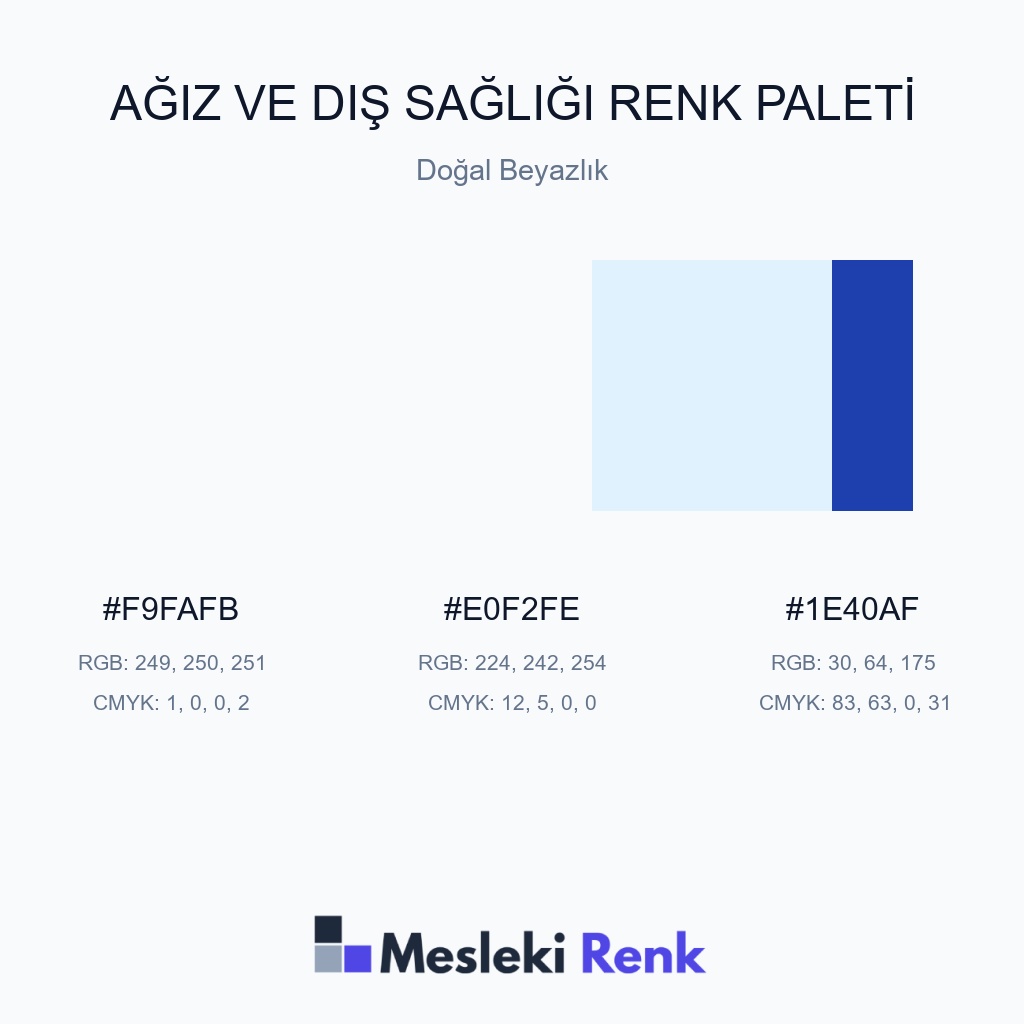 Ağız ve Diş Sağlığı Doğal Beyazlık Renk Paleti