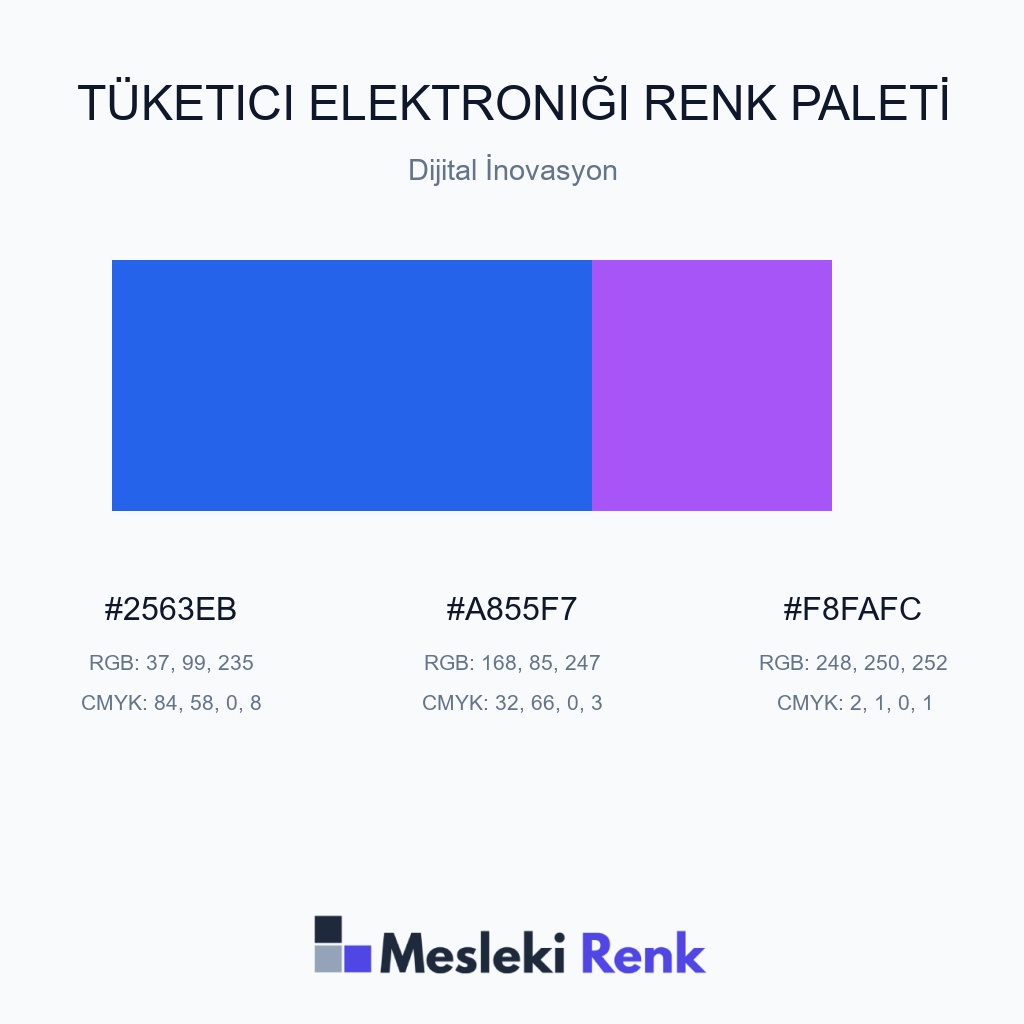 Tüketici Elektroniği Dijital İnovasyon Renk Paleti