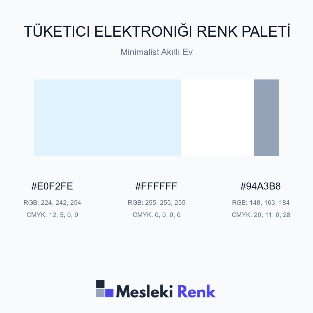 Tüketici Elektroniği Minimalist Akıllı Ev Renk Paleti