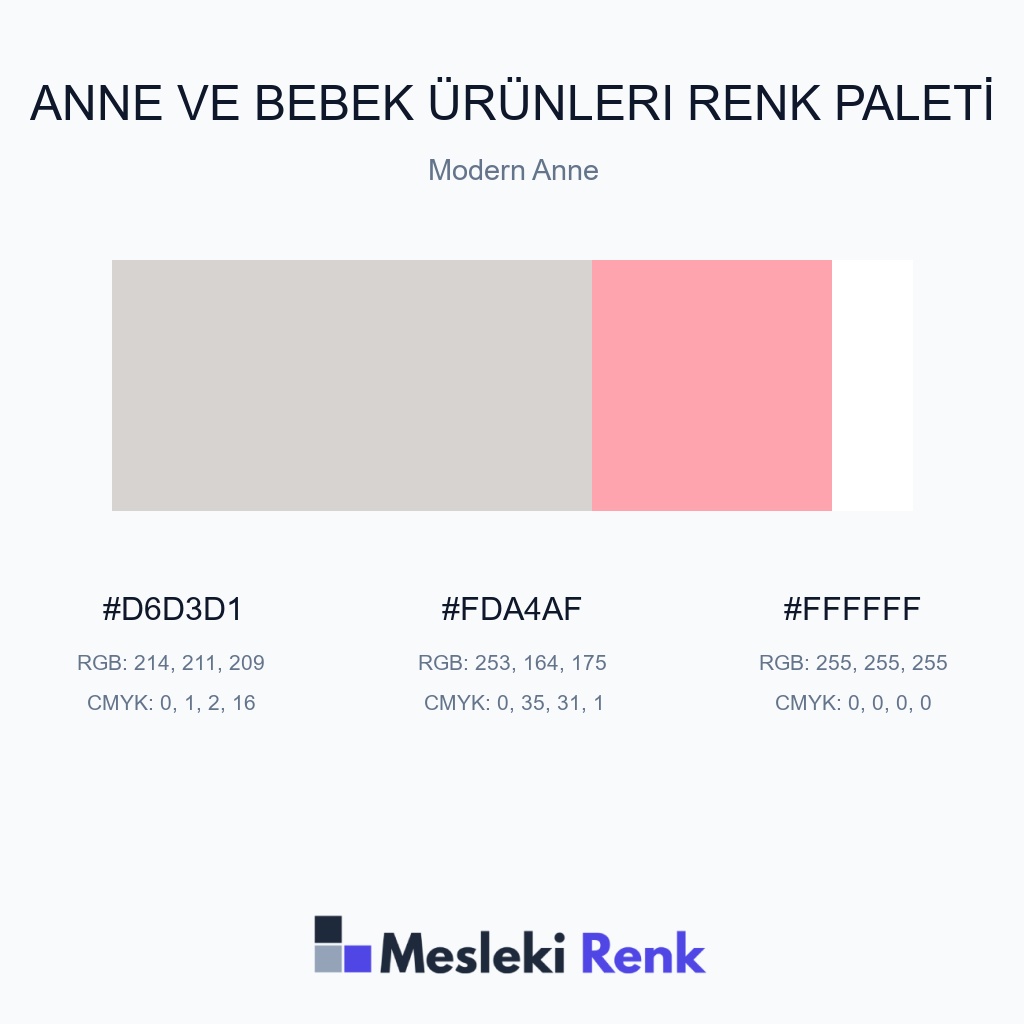 Anne ve Bebek Ürünleri Modern Anne Renk Paleti