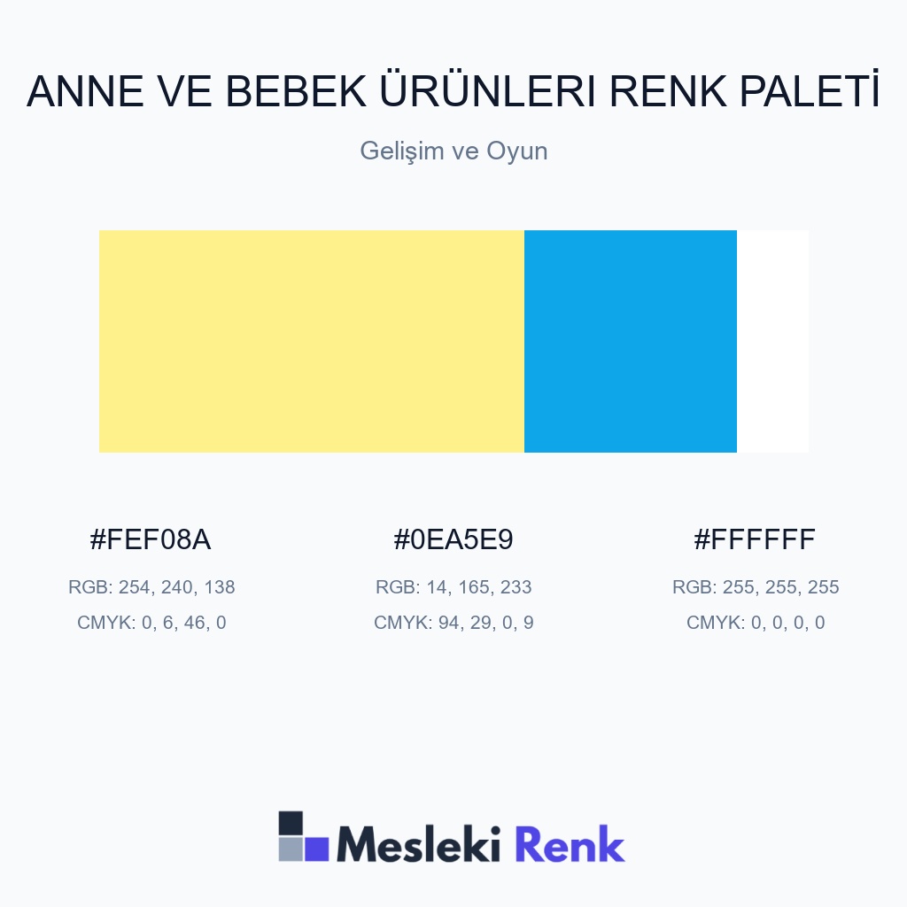 Anne ve Bebek Ürünleri Gelişim ve Oyun Renk Paleti