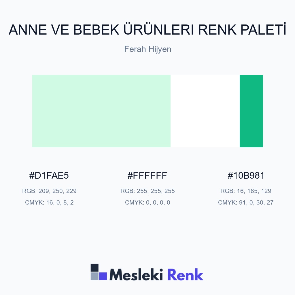 Anne ve Bebek Ürünleri Ferah Hijyen Renk Paleti