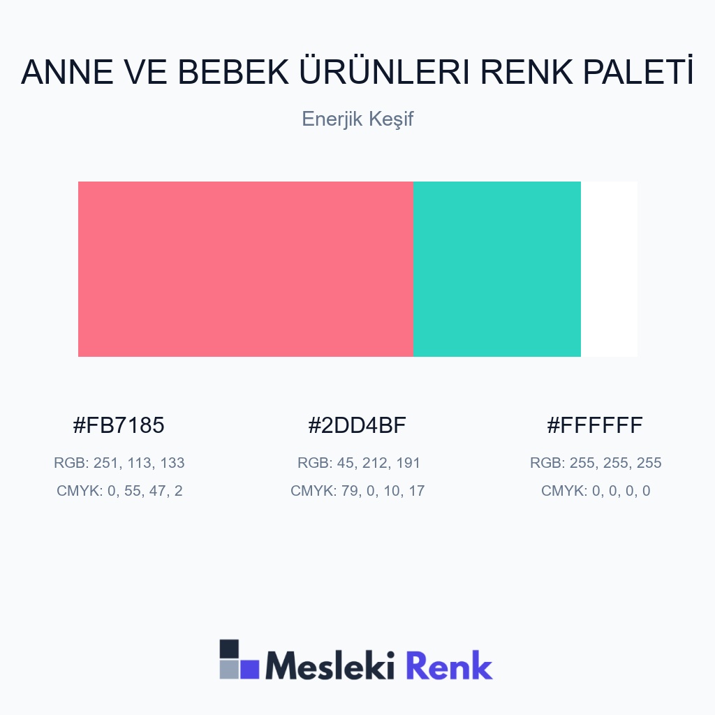 Anne ve Bebek Ürünleri Enerjik Keşif Renk Paleti