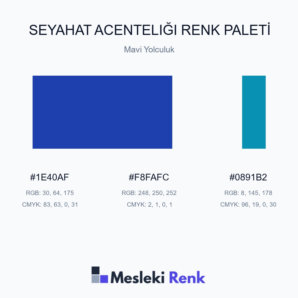 Seyahat Acenteliği Mavi Yolculuk Renk Paleti