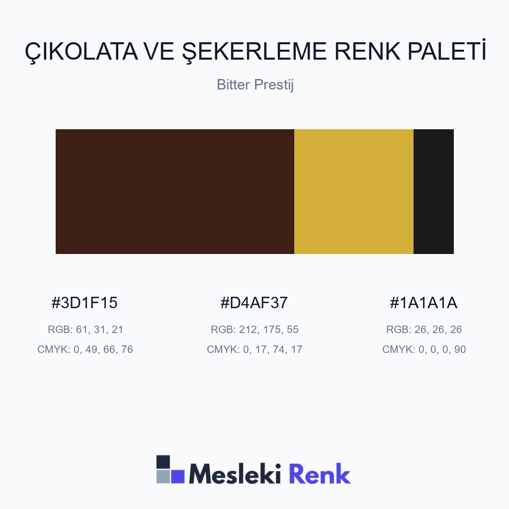 Çikolata ve Şekerleme Bitter Prestij Renk Paleti