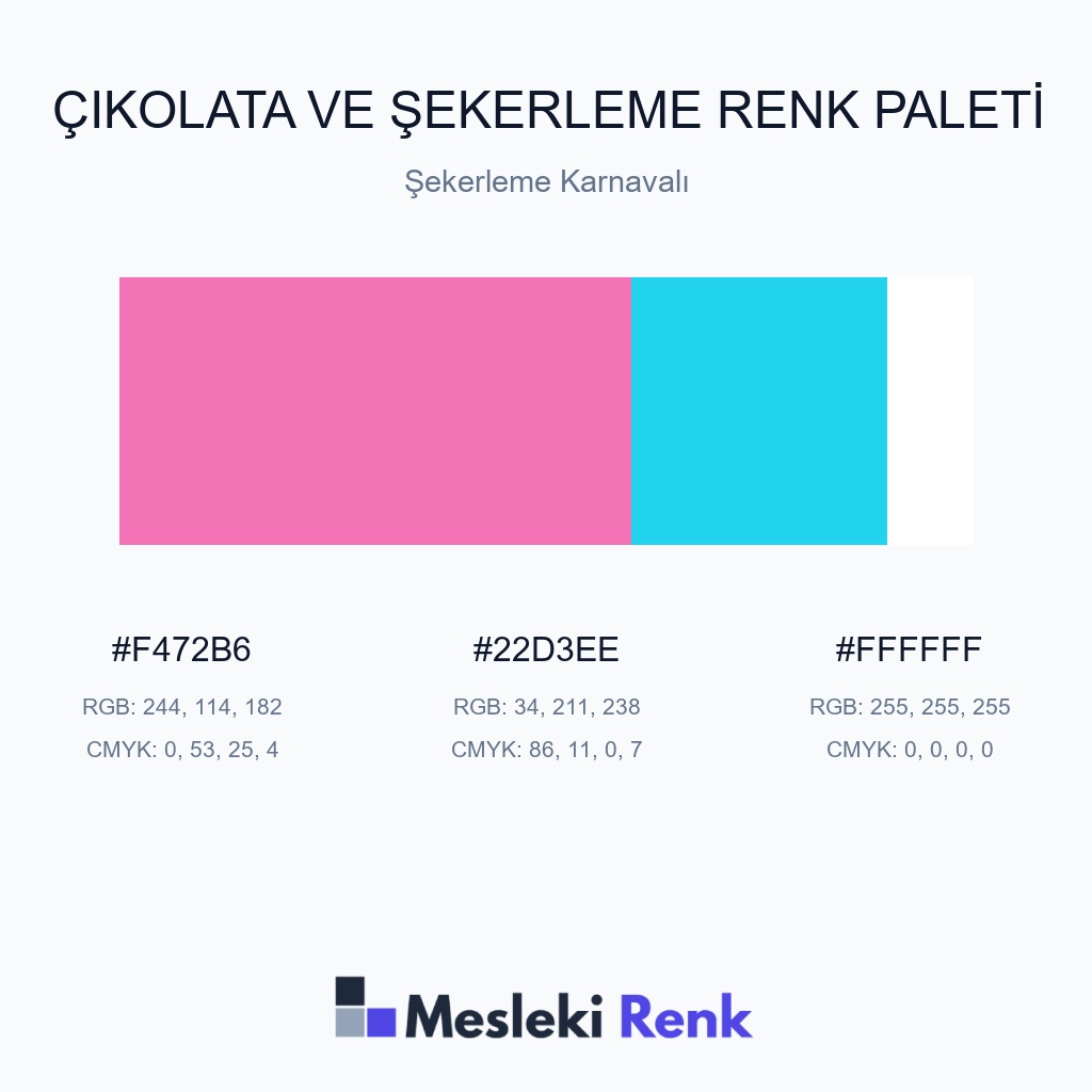 Çikolata ve Şekerleme Şekerleme Karnavalı Renk Paleti