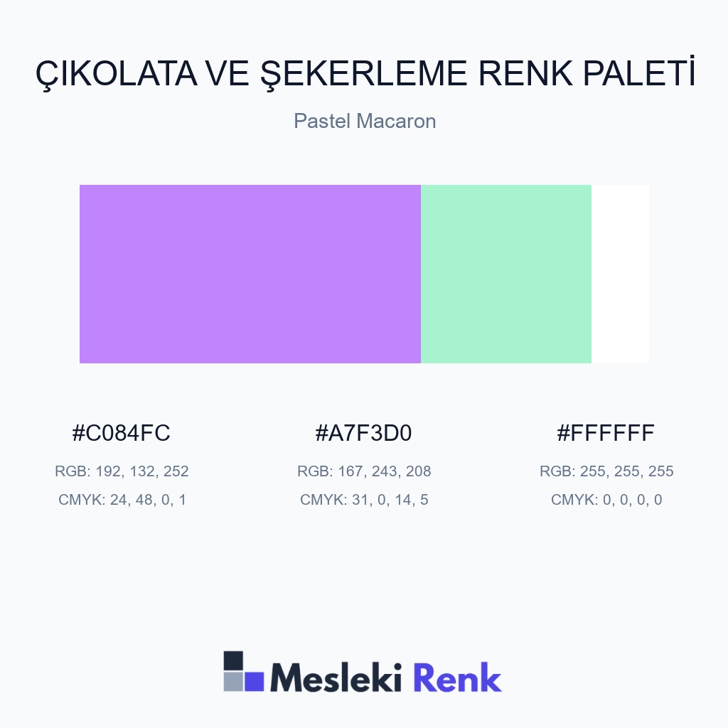 Çikolata ve Şekerleme Pastel Macaron Renk Paleti