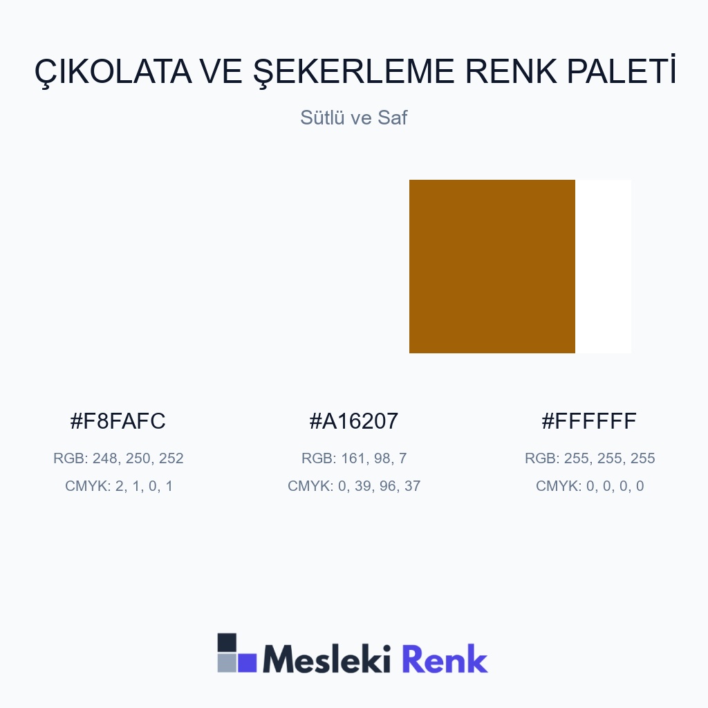 Çikolata ve Şekerleme Sütlü ve Saf Renk Paleti