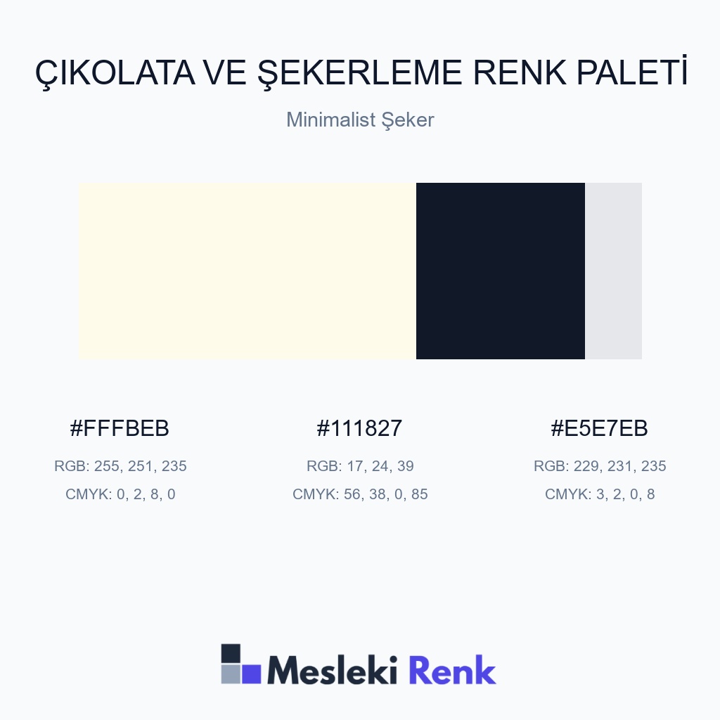 Çikolata ve Şekerleme Minimalist Şeker Renk Paleti