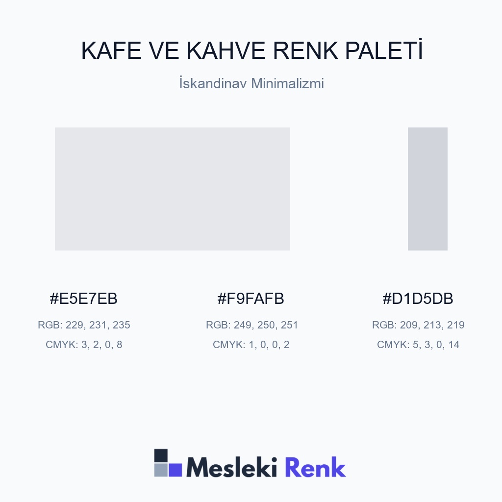 Kafe ve Kahve İskandinav Minimalizmi Renk Paleti