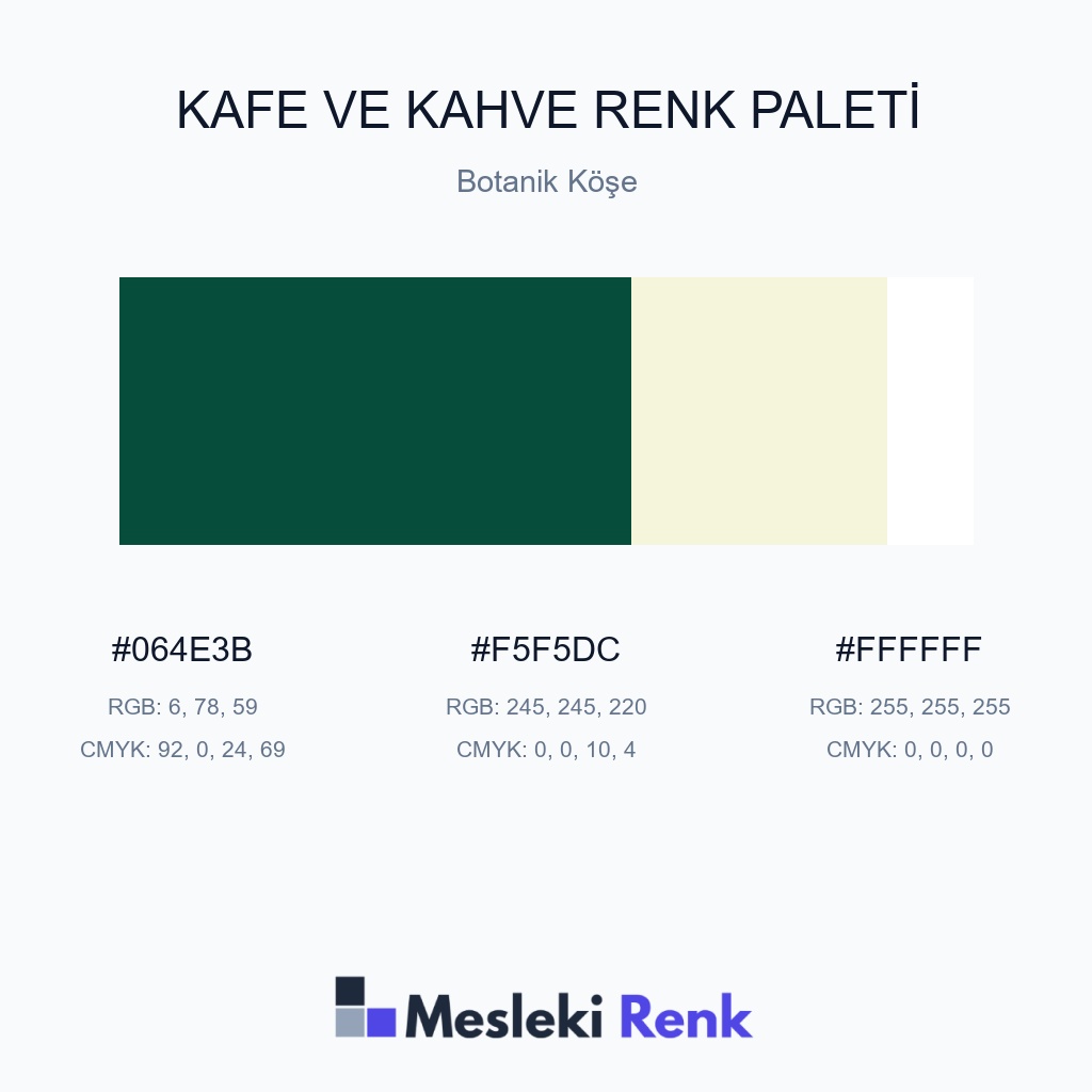 Kafe ve Kahve Botanik Köşe Renk Paleti