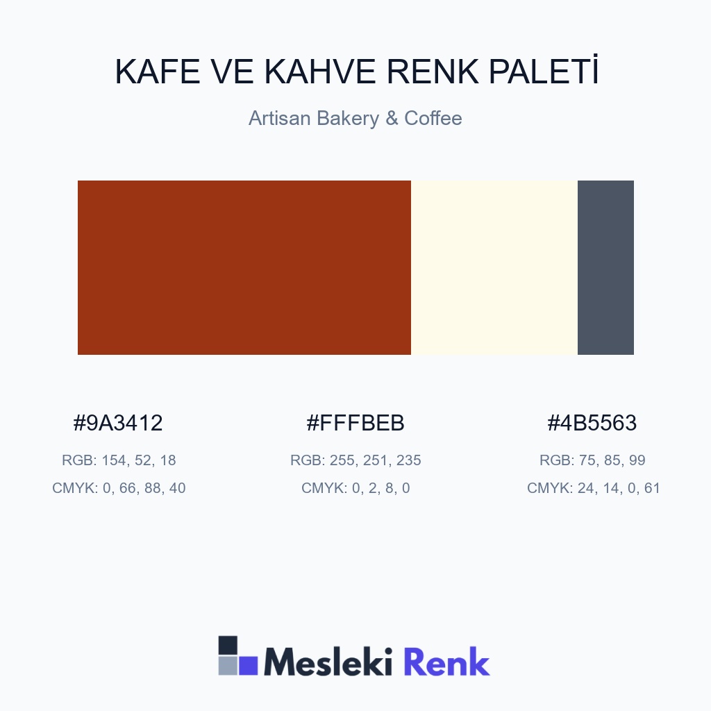 Kafe ve Kahve Artisan Bakery & Coffee Renk Paleti