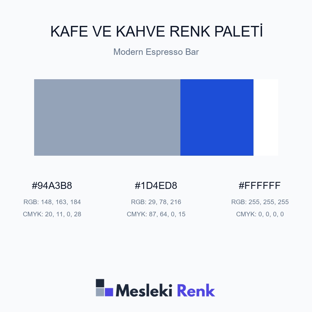 Kafe ve Kahve Modern Espresso Bar Renk Paleti