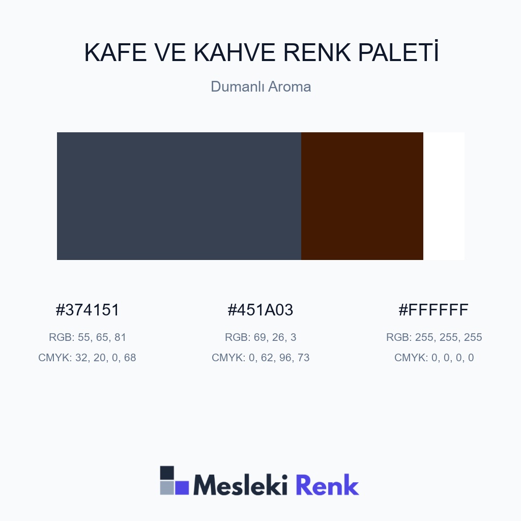 Kafe ve Kahve Dumanlı Aroma Renk Paleti