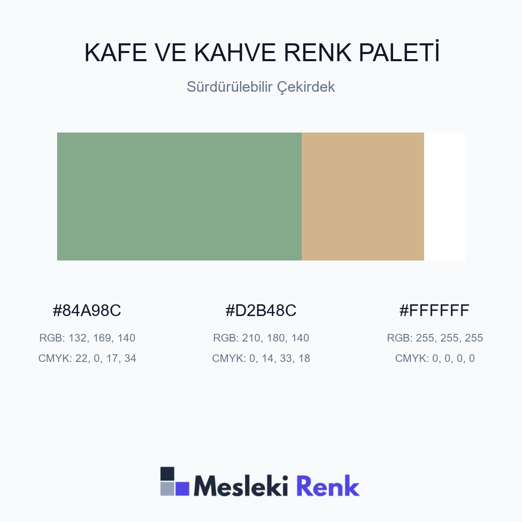 Kafe ve Kahve Sürdürülebilir Çekirdek Renk Paleti