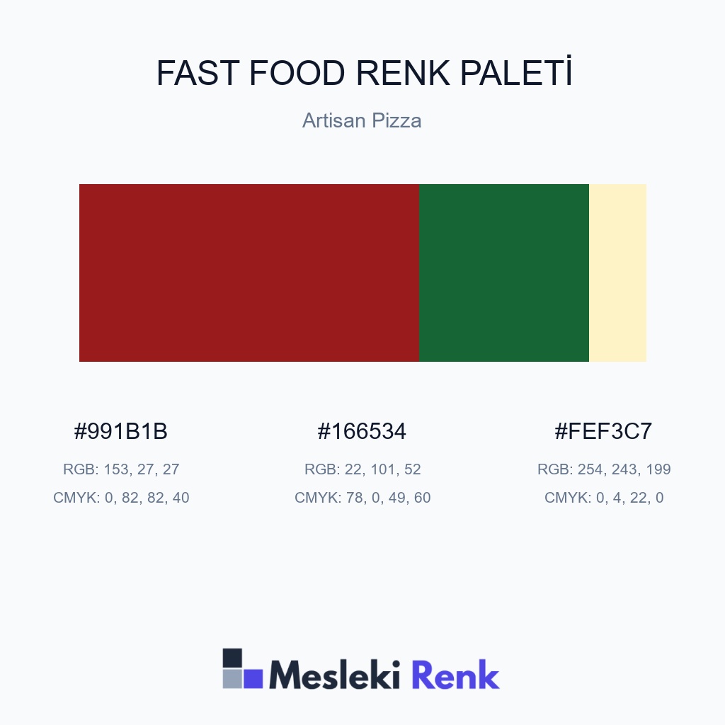 Fast Food Artisan Pizza Renk Paleti