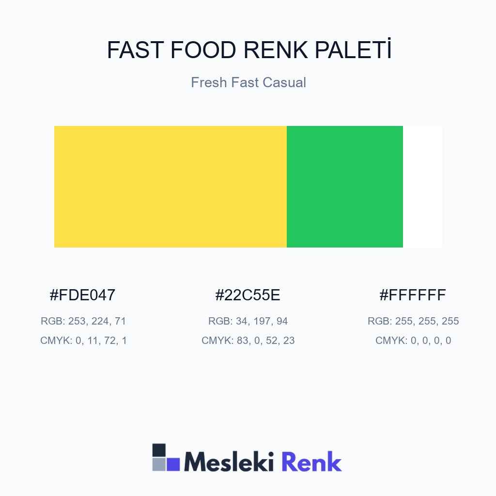Fast Food Fresh Fast Casual Renk Paleti