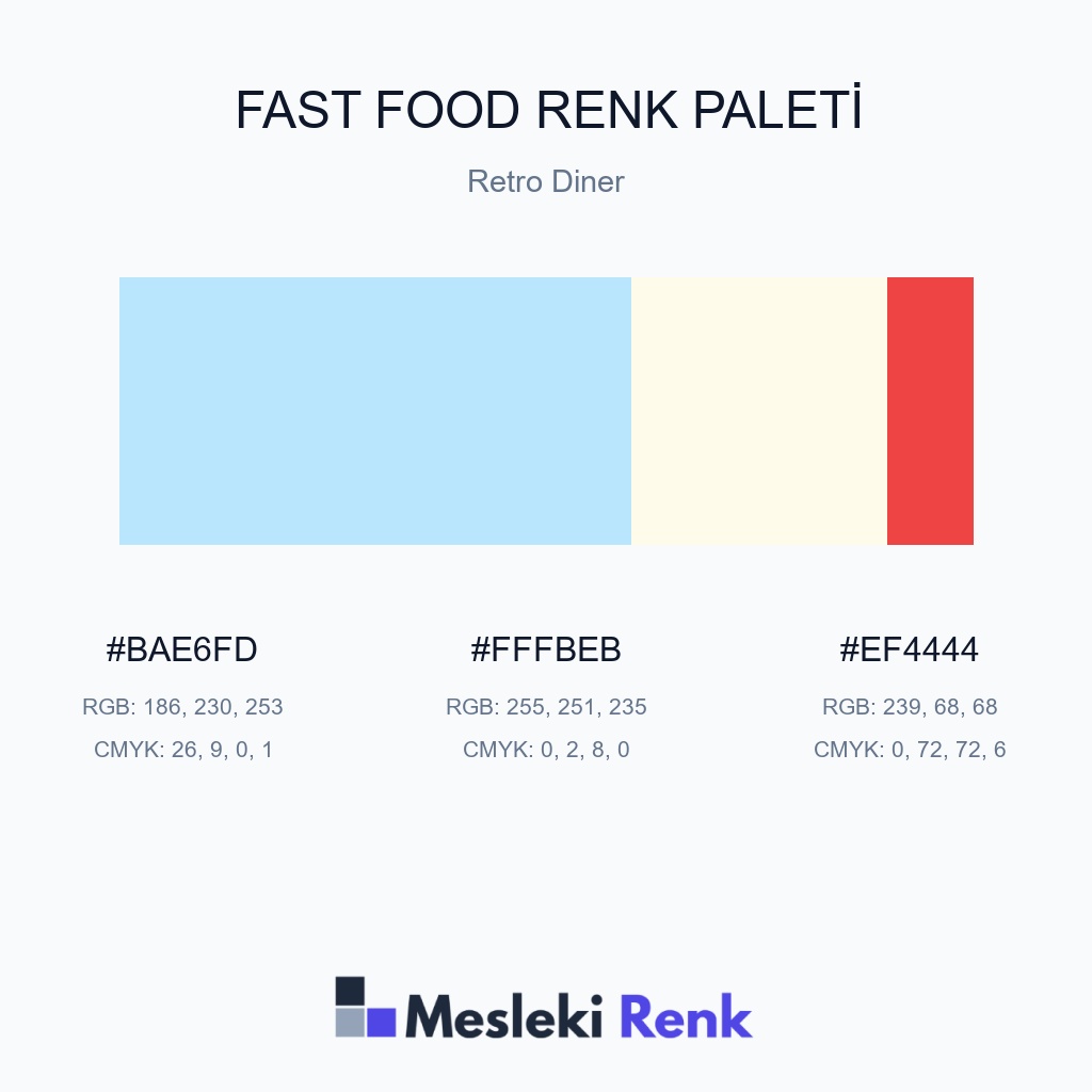 Fast Food Retro Diner Renk Paleti