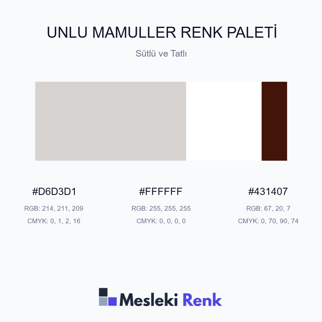 Unlu Mamuller Sütlü ve Tatlı Renk Paleti