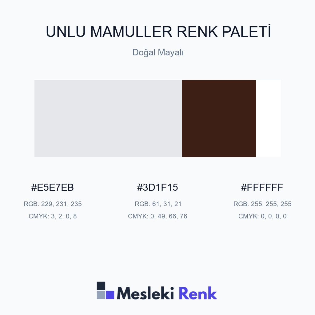 Unlu Mamuller Doğal Mayalı Renk Paleti
